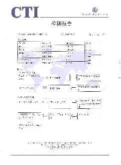 ͼƬ鿴