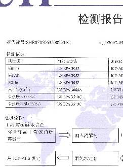 ͼƬ鿴