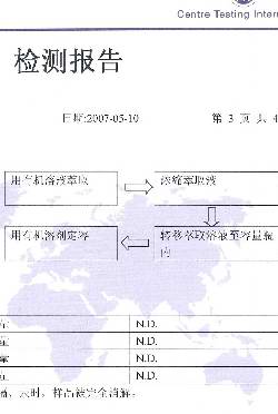 ͼƬ鿴